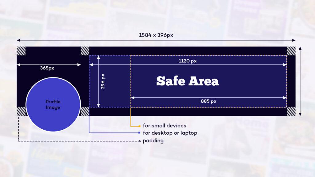 Linkedin Image Safe Area